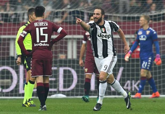 Higuain chơi tuyệt hay trước Torino.