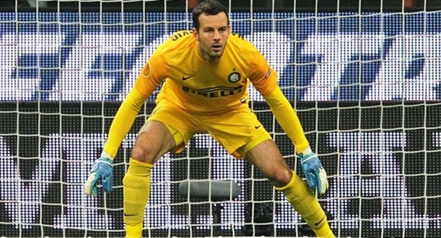Handanovic