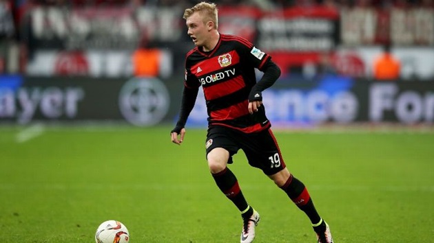 brandt