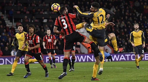 Giroud đánh đầu gỡ hòa ở phút bù giờ.