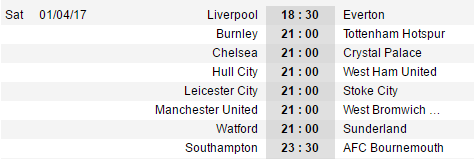21h00 ngày 01/04, Chelsea vs Crystal Palace: Nỗi lo mơ hồ - Bóng Đá