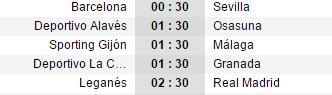 02h30 ngày 06/04, Leganes vs Real Madrid: Thắng nhanh chờ Derby - Bóng Đá