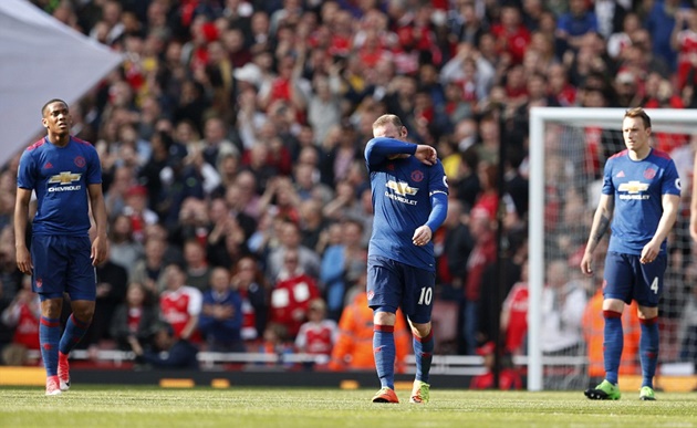 Man Utd thất vọng ra mặt, nhưng có lẽ họ nên dồn sức cho Europa League.