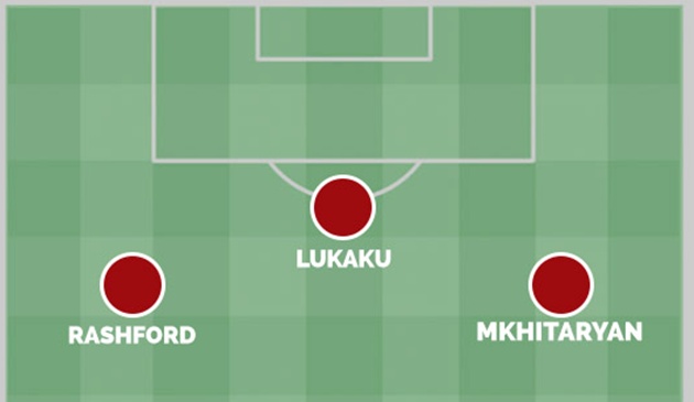 Với Lukaku, Quỷ đỏ sẽ đá với đội hình nào? - Bóng Đá