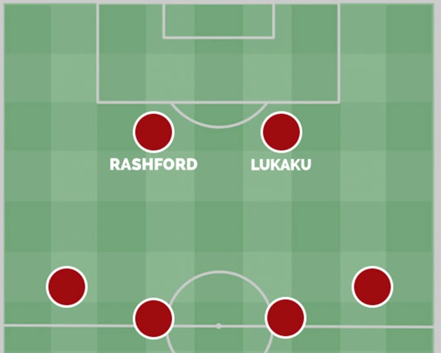 Với Lukaku, Quỷ đỏ sẽ đá với đội hình nào? - Bóng Đá