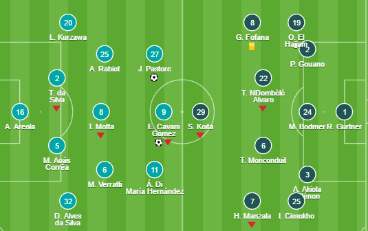 Thắng nhàn Amiens, PSG gửi lời thách thức đến Monaco. - Bóng Đá