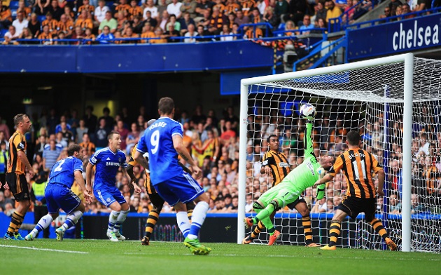ĐKVĐ Chelsea khai màn thế nào trong 10 năm qua? - Bóng Đá