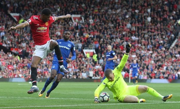 HIện tại, Man Utd cùng Man City đang dẫn đầu BXH Premier League sau 4 trận thắng và 1 trận hòa