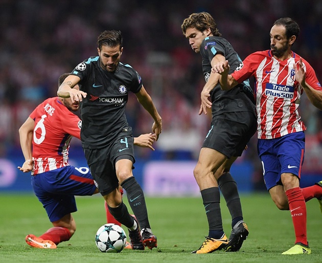 Atletico không đánh chặn hiệu quả trước Chelsea.