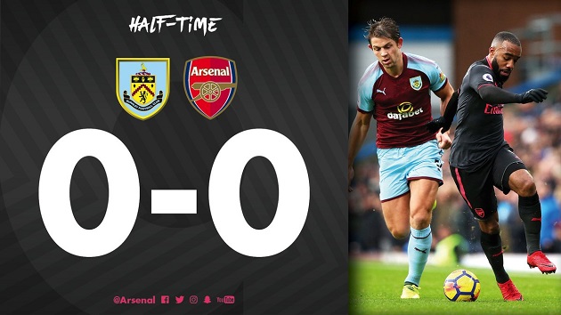 TRỰC TIẾP Burnley vs Arsenal: Ramsey bỏ lỡ cơ hội mười mươi (Hết H1) - Bóng Đá