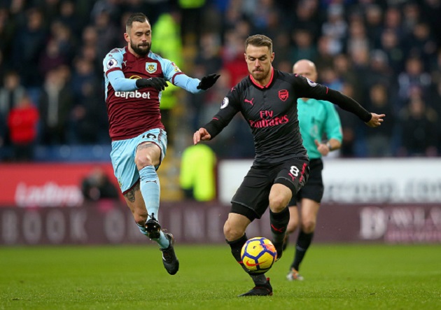 TRỰC TIẾP Burnley vs Arsenal: Ramsey bỏ lỡ cơ hội mười mươi (H1) - Bóng Đá