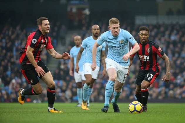 TRỰC TIẾP Man City 1-0 Bournemouth: Aguero mở điểm (H1) - Bóng Đá
