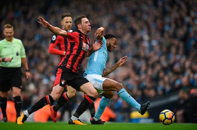 TRỰC TIẾP Man City 1-0 Bournemouth: Aguero mở điểm (H1) - Bóng Đá