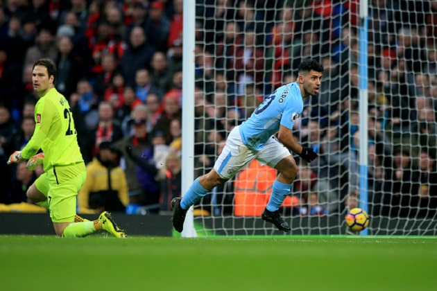 TRỰC TIẾP Man City 1-0 Bournemouth: Aguero mở điểm (H1) - Bóng Đá