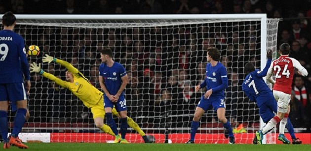 Arsenal - Bóng Đá