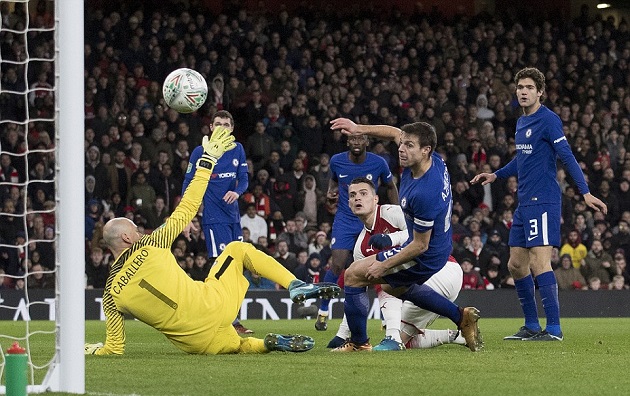 Hàng thủ Chelsea ngớ người sau cú đánh đầu của Nacho Monreal - Bóng Đá