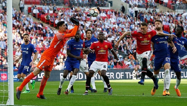 TRỰC TIẾP Chelsea 1-0 Man Utd: Rashford dứt điểm hỏng ăn (H2) - Bóng Đá