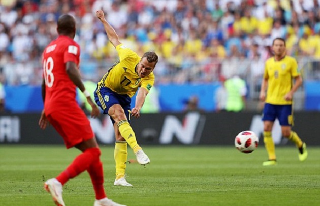 TRỰC TIẾP Thụy Điển 0-0 Anh: Kane có pha dứt điểm đầu tiên (H1) - Bóng Đá