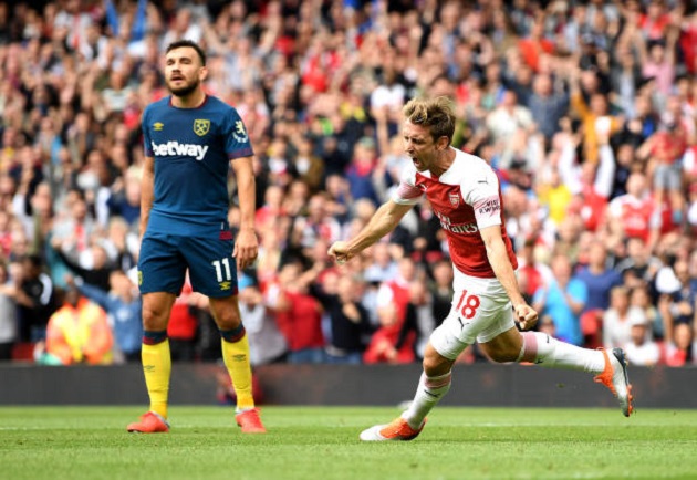 TRỰC TIẾP Arsenal 1-1 West Ham: Monreal giải tỏa áp lực (H1) - Bóng Đá
