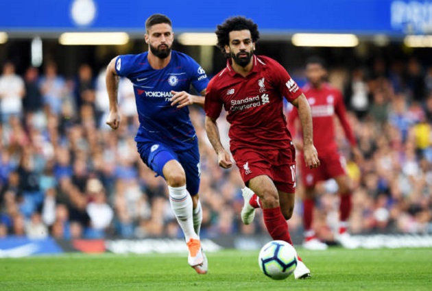 TRỰC TIẾP Chelsea 0-0 Liverpool: Salah cóng chân (H1) - Bóng Đá