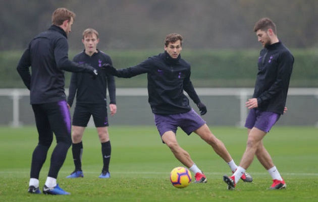 Tottenham tập - Bóng Đá