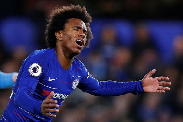TRỰC TIẾP Chelsea 1-0 Man City: Willian bỏ lỡ cơ hội (H2) - Bóng Đá