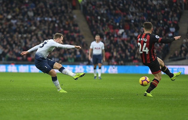 Trước ngày về nước, Son Heung-Min giúp Tottenham đánh bật Man City khỏi ngôi nhì bảng - Bóng Đá