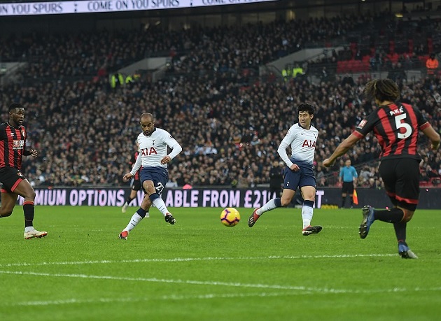 Trước ngày về nước, Son Heung-Min giúp Tottenham đánh bật Man City khỏi ngôi nhì bảng - Bóng Đá