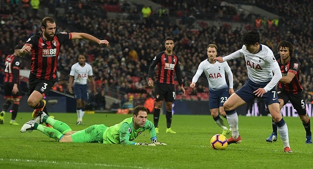 Trước ngày về nước, Son Heung-Min giúp Tottenham đánh bật Man City khỏi ngôi nhì bảng - Bóng Đá