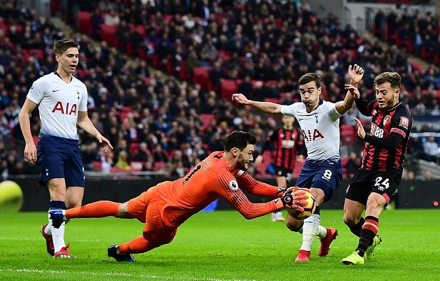 Trước ngày về nước, Son Heung-Min giúp Tottenham đánh bật Man City khỏi ngôi nhì bảng - Bóng Đá