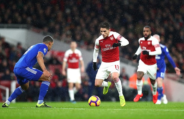 Chấm điểm Arsenal: - Bóng Đá