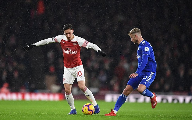 Chấm điểm Arsenal: - Bóng Đá