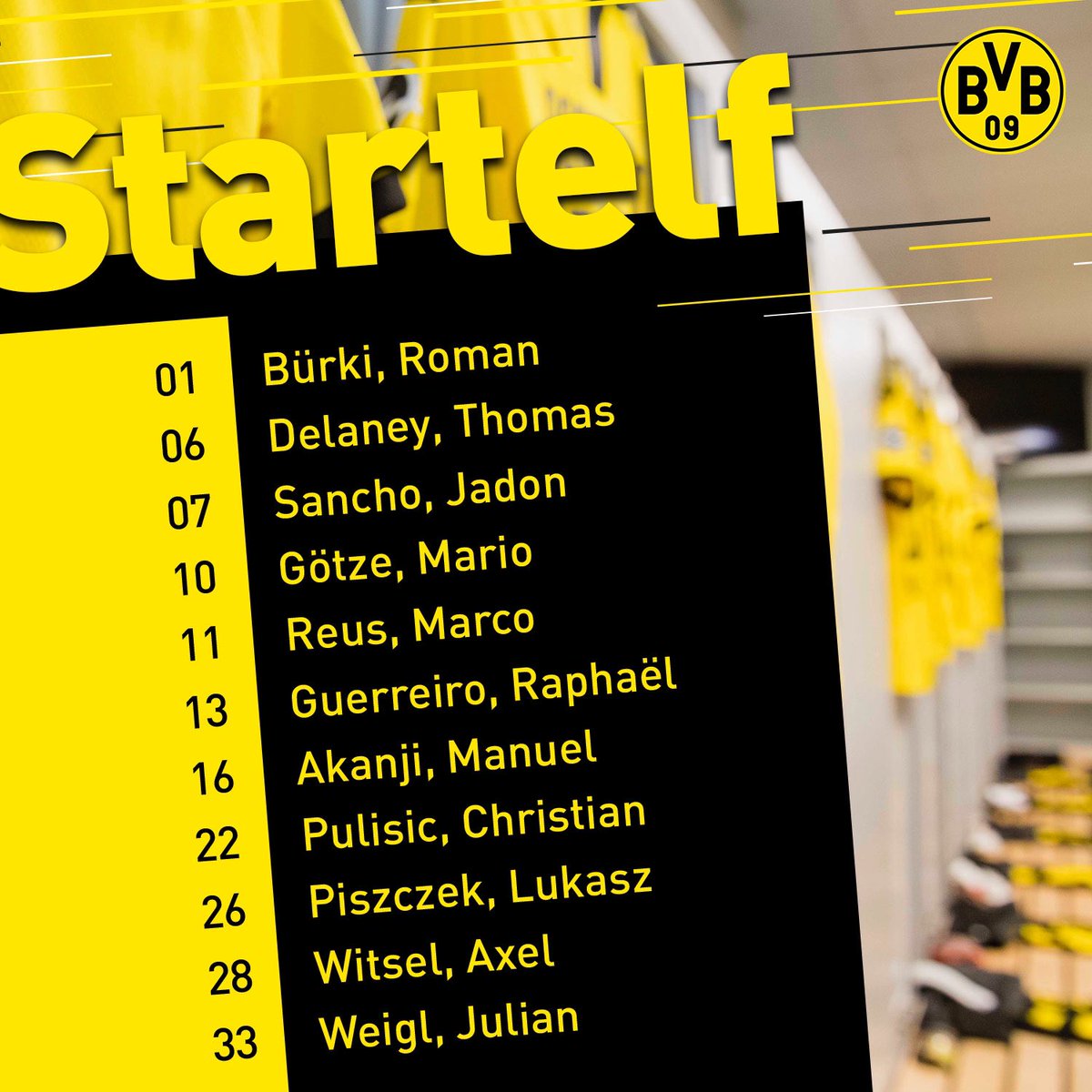 TRỰC TIẾP Monchengladbach vs Dortmund: Đội hình dự kiến  - Bóng Đá