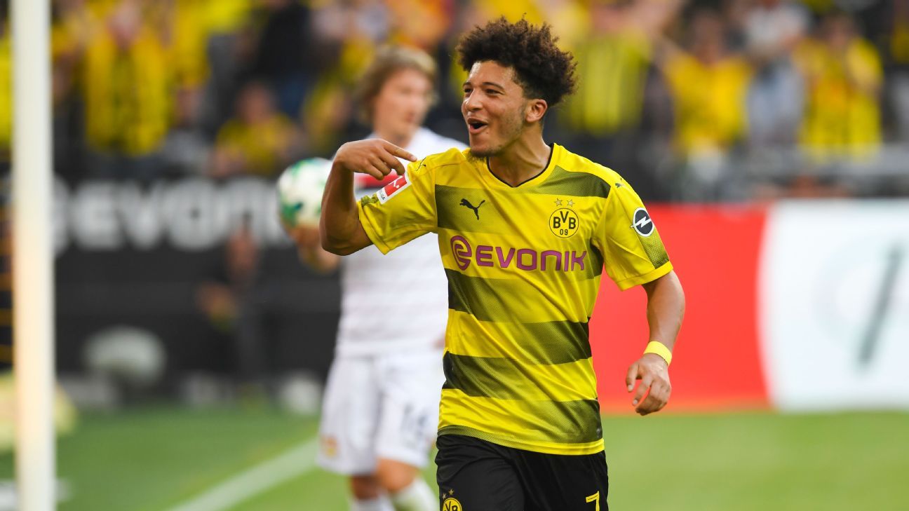 TRỰC TIẾP Monchengladbach vs Dortmund: Đội hình dự kiến - Bóng Đá