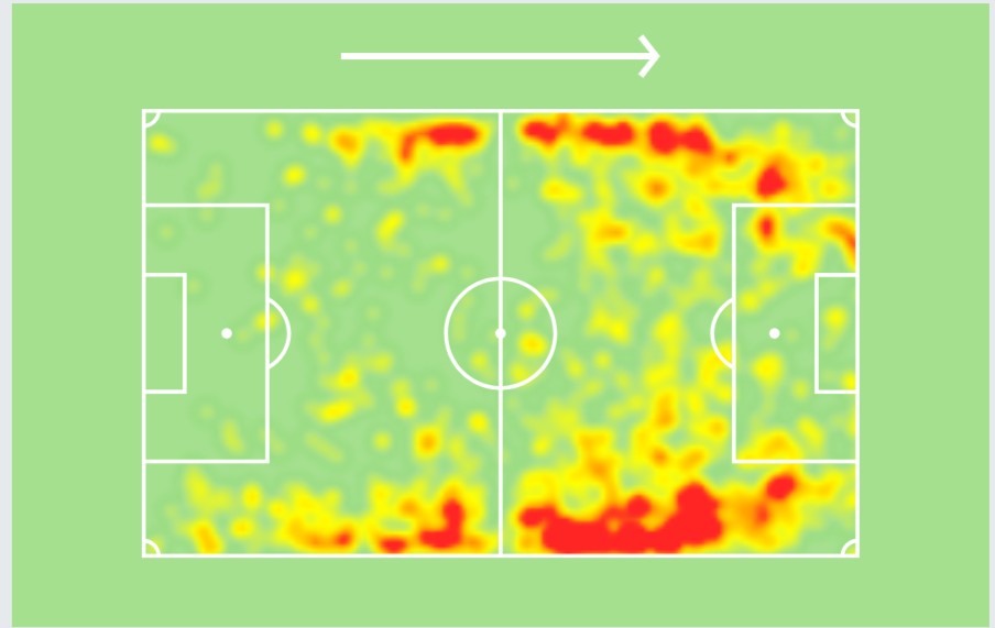 James bám biên hoàn toàn, rất ít khi di chuyển vào trung lộ hay vòng cấm.