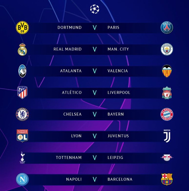 Phản ứng của Bayern và Chelsea khi gặp nhau - Bóng Đá