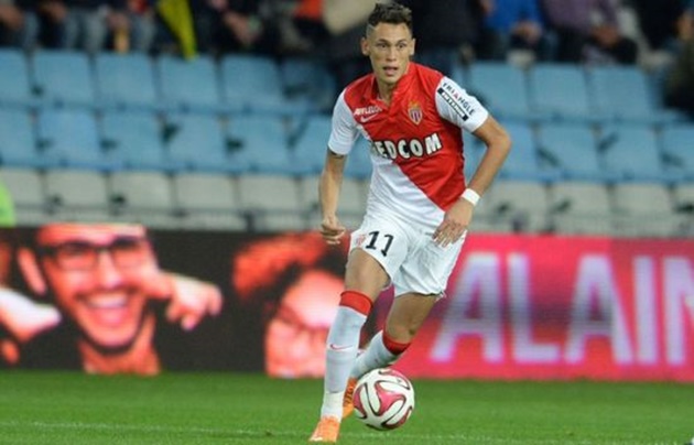  AS MONACO XI: If they hadn't sold any of their star players in recent years - Bóng Đá