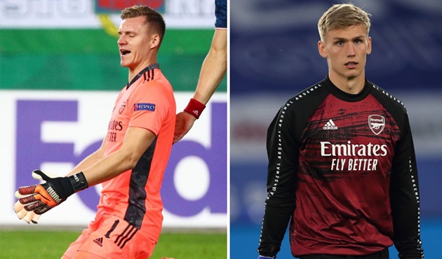 Arsenal fans rave about performance of Runar Runarsson against Dundalk - Bóng Đá