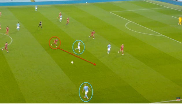 Bàn thắng của Gabriel Jesus trước Liverpool - Bóng Đá