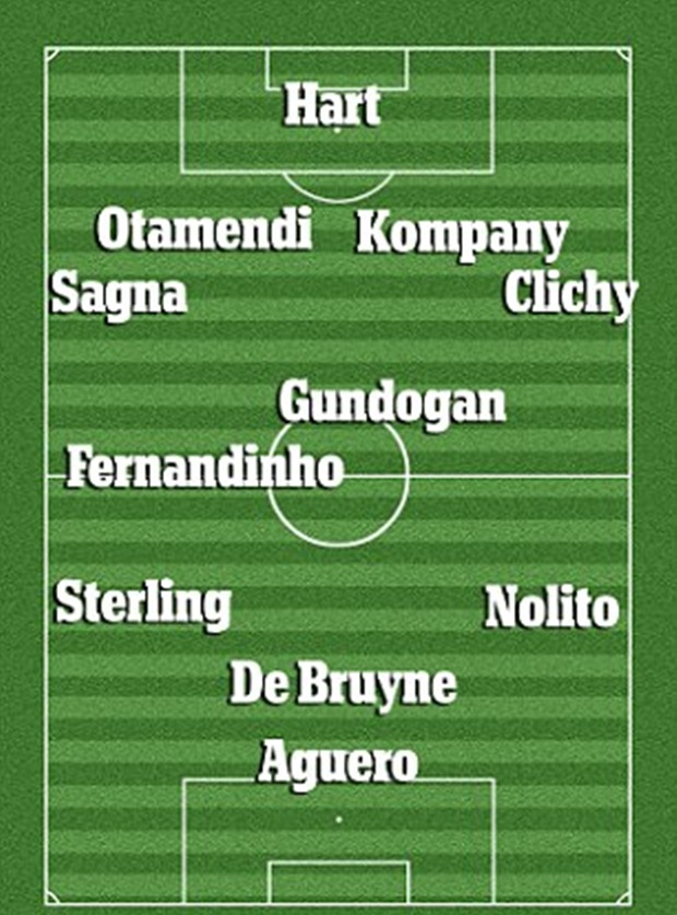 man city1