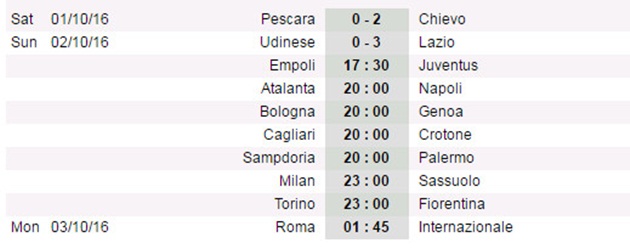 ltd-serie-a-1