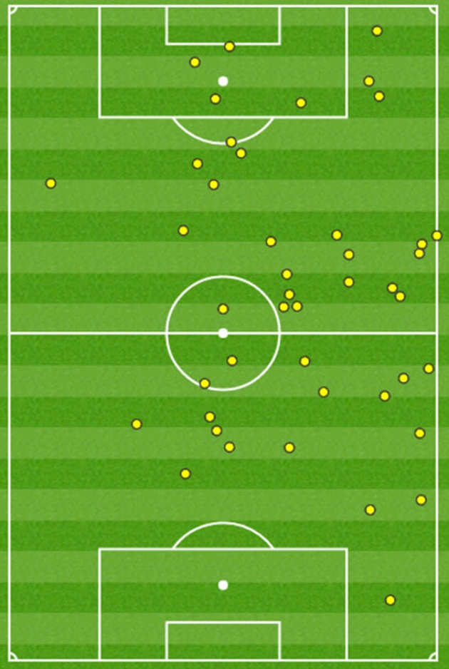 Tất cả những lần chạm bóng của Mane ở trận gặp Watford theo Opta. Ảnh: Internet.