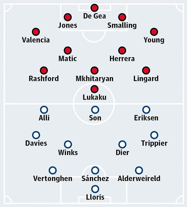 Ảnh: The Guardian.