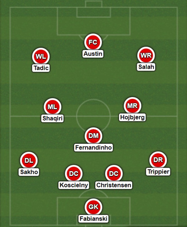 Đội hình tiêu biểu