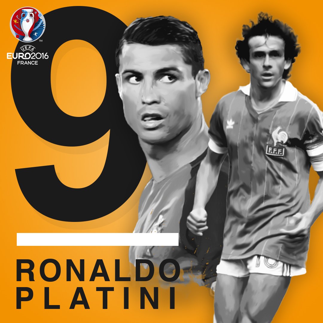 Ronaldo đã cân bằng kỷ lục của Platini trong lịch sử EURO. Ảnh: Internet.