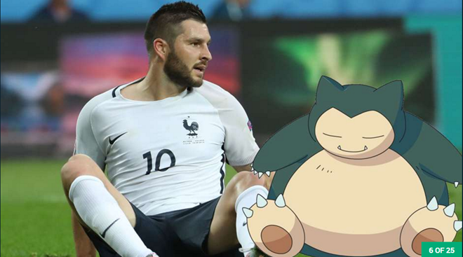 Andre-Pierre Gignac: Khuôn mặt “ngô ngố”, thân hình hơi mập của Gignac khiến người ta dễ liên tưởng tới Snorlax. Đây là một con Pokemon tham ăn và cực kỳ mê ngủ. Chúng có thể ngủ suốt cả ngày và chỉ thức dậy khi được đánh thức bởi tiếng sáo đặc biệt của Poké Flute. Tuy nhiên, chính khả năng ngủ lại mang lại sức mạnh đặc biệt cho chúng. Trong một trận đấu, nếu Snorlax bị thương và mất máu thì nó chỉ cần ngủ một giấc là lượng máu đã mất sẽ được hồi phục lại. Ảnh: Internet.