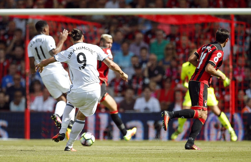 Trước khi Zlatan Ibrahimovic thể hiện đẳng cấp của mình với bàn thắng từ cú sút xa không thể cản phá. Ảnh: Internet.