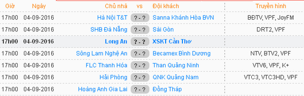 Lịch thi đấu và tường thuật trực tiếp vòng 24 V-League.