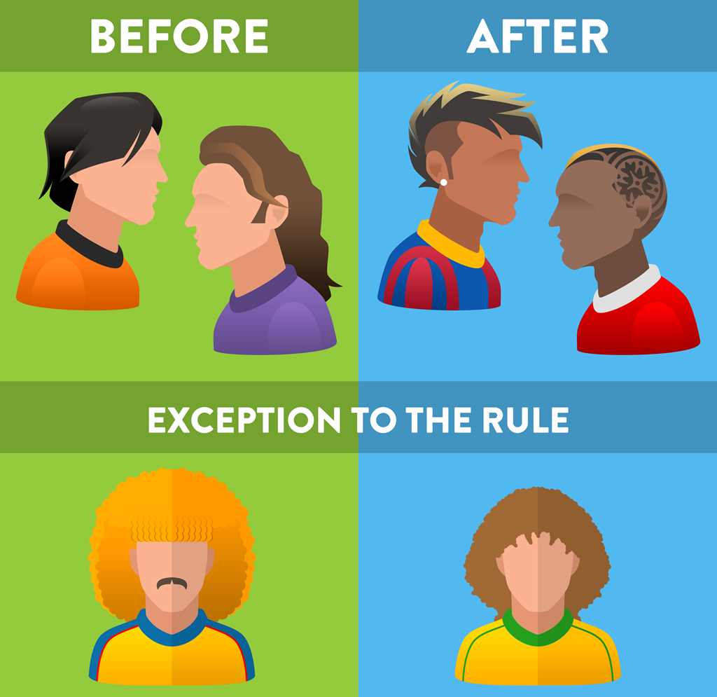 Ngày xưa, các cầu thủ bóng đá hầu hết để cùng một kiểu tóc dài, vuốt ngược về sau. Ngày nay, mọi sự lập dị, kỳ quái đều được chấp nhận và còn được coi là độc đáo. Sân vận động thật sự trở thành phòng thí nghiệm cho các cửa hiệu làm tóc.