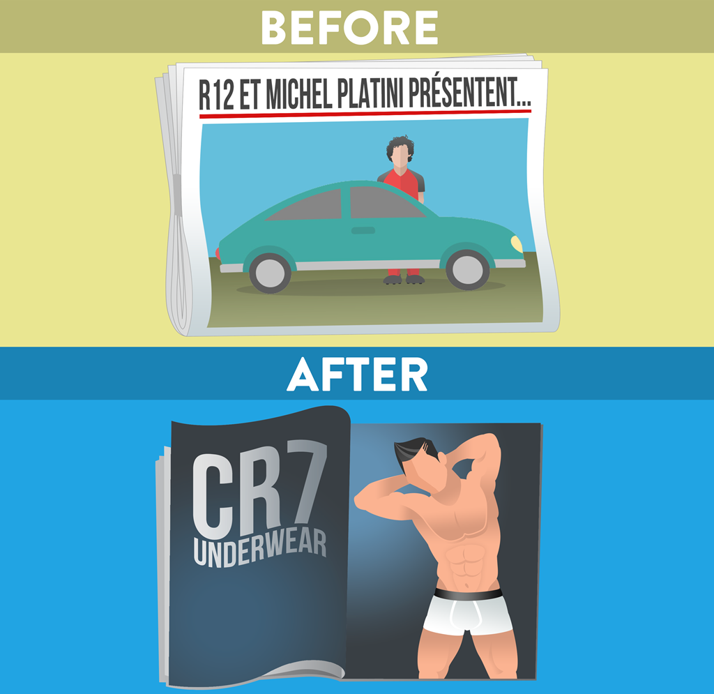 Quảng cáo: Cầu thủ thời trước chủ yếu quảng cáo xe hơi và xăng dầu. Ví dụ, Beckham đến Việt Nam năm 2003 để quảng cáo cho một hãng dầu nhớt nổi tiếng. Cầu thủ ngày nay có thể quảng cáo mọi thứ, Ronaldo còn tận dụng lợi thế hình thể để kinh doanh hàng loạt mặt hàng như giày, nước hoa, áo sơ mi, đồ lót,... Hiếm người quảng cáo “chân phương” như Thomas Mueller. Anh này chỉ quảng cáo sữa và giày đá bóng.